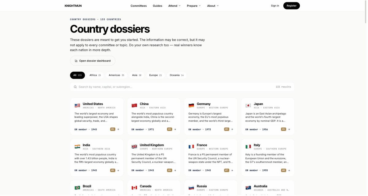 The country dossier index with regional filters and a searchable grid.